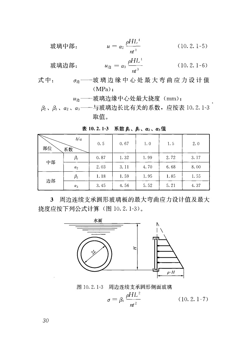 10JGJ1132015建筑玻璃應用技術(shù)規(guī)程_40.jpg