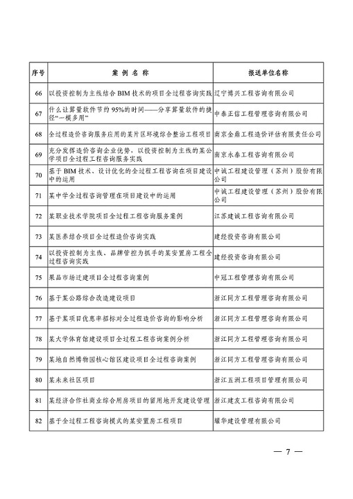 關(guān)于公布全過程工程咨詢典型案例庫(kù)項(xiàng)目信息的通知（中價(jià)協(xié)〔2023〕2號(hào)）_06.jpg